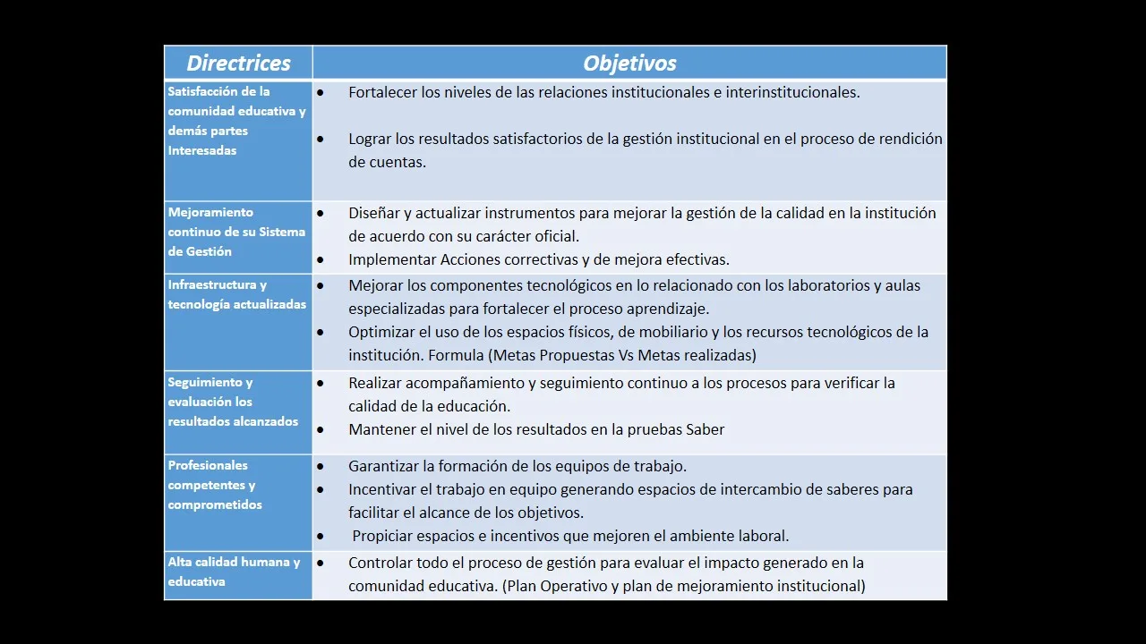 Nosotros